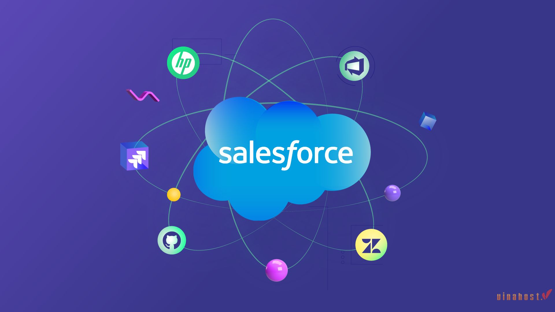 Salesforce là nhà cung cấp công nghệ điện toán đám mây hàng đầu tại Việt Nam