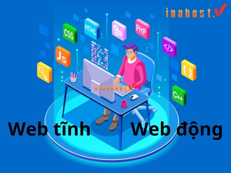 Hiểu về Website Hosting Hiểu về Website Hosting