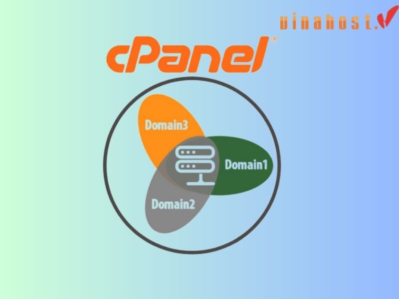 Aliases là gì? Cách sử dụng và cấu hình Alias Domain trong Cpanel