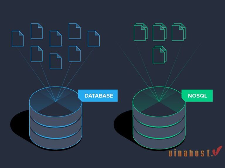 Big Data là gì | Tổng hợp thông tin về dữ liệu lớn 2025