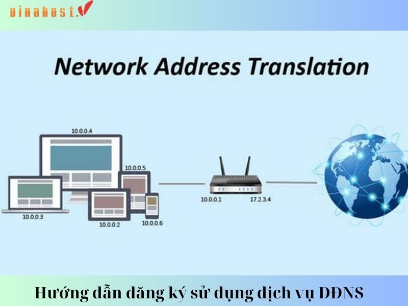 [2023] DDNS là gì | Cách thức & Đăng ký dịch vụ Dynamic DNS 
