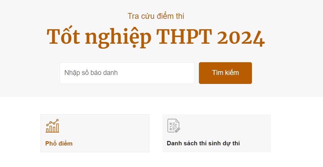 tra cuu diem thi tot nghiep thpt