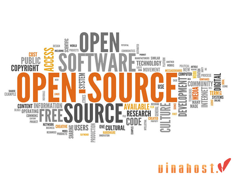 source code là gì