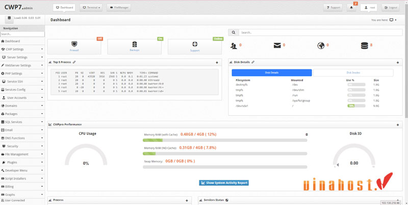 Centos Web Panel la gi