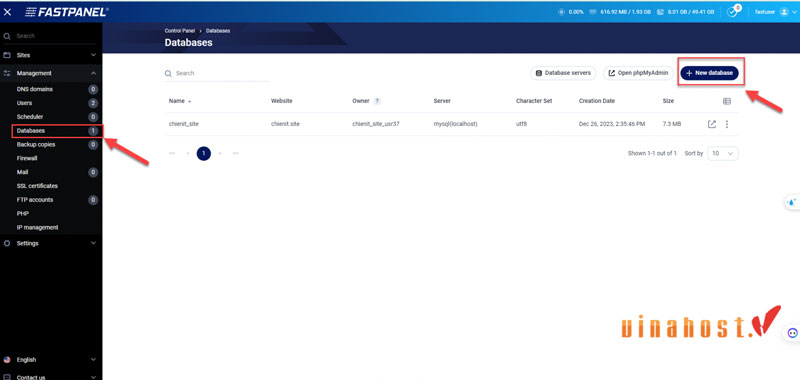 fastpanel la gi