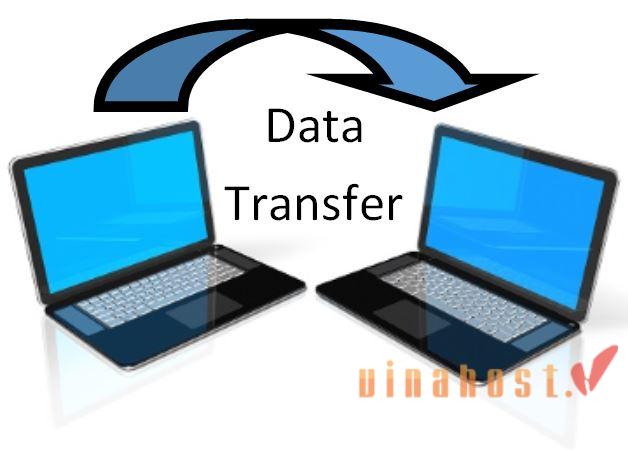 Data Transfer là gì? | Truyền dữ liệu không giới hạn là gì?
