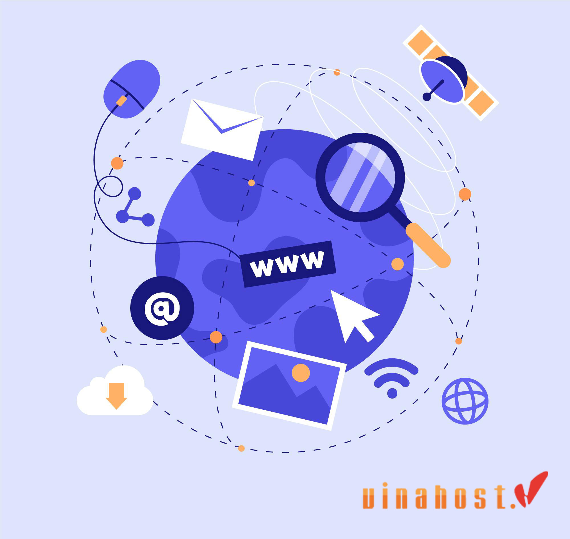 dynamic dns