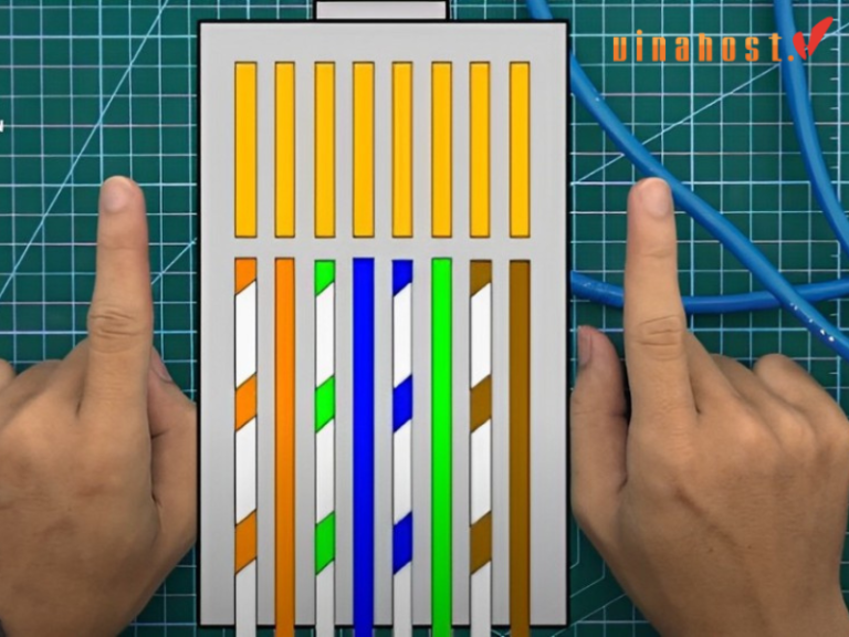 [2025] RJ45 là gì? Hướng dẫn 2 cách bấm dây mạng chuẩn AB