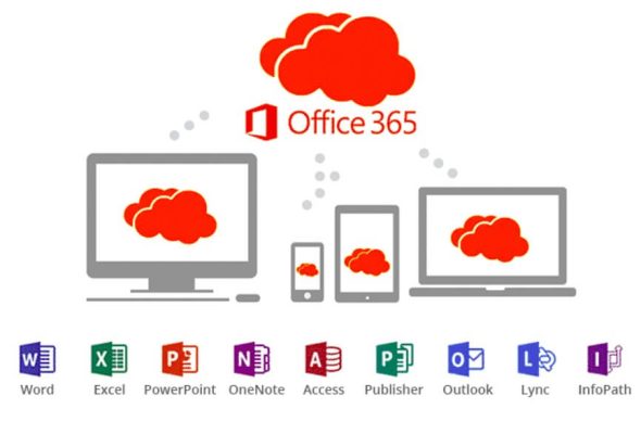 tính năng của Email Office 365