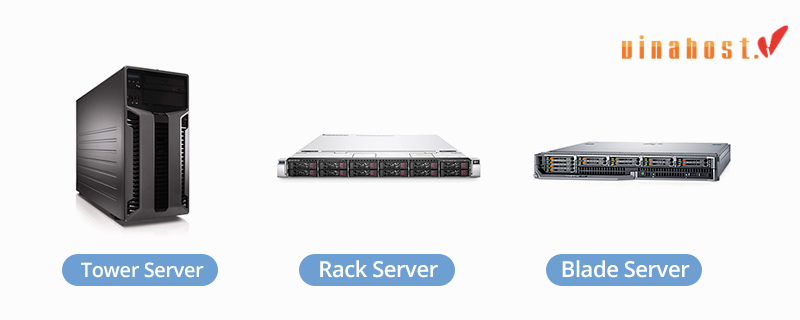 What is Rack Server