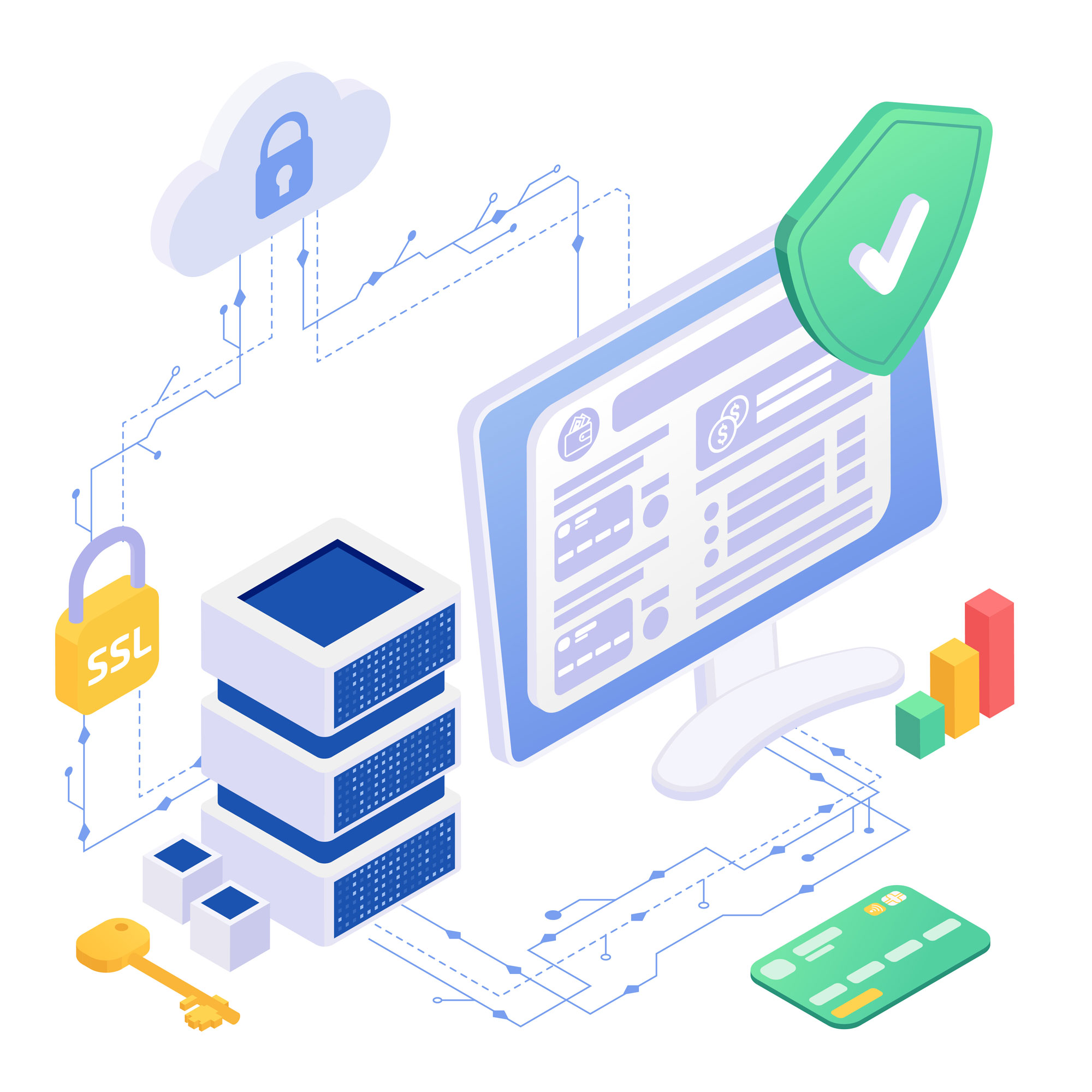 chung chi ssl ip