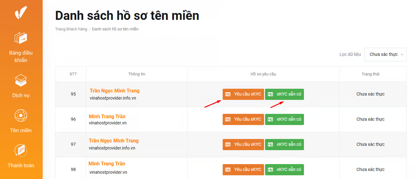 ten mien name