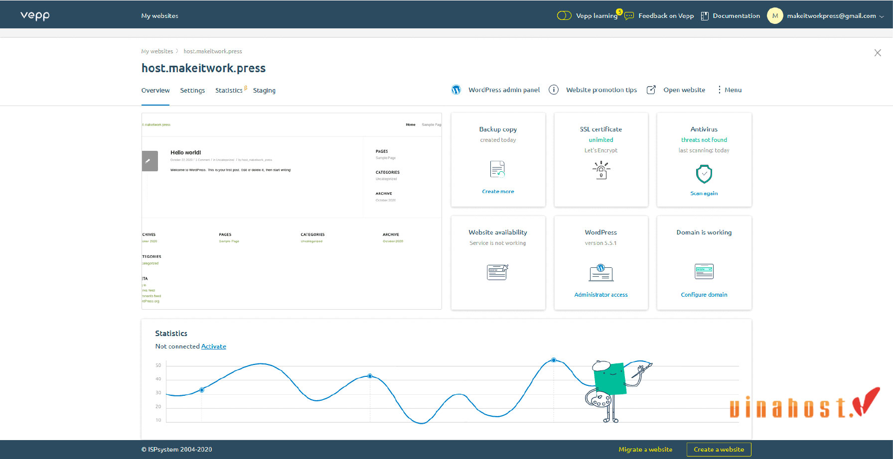 VPS control panel