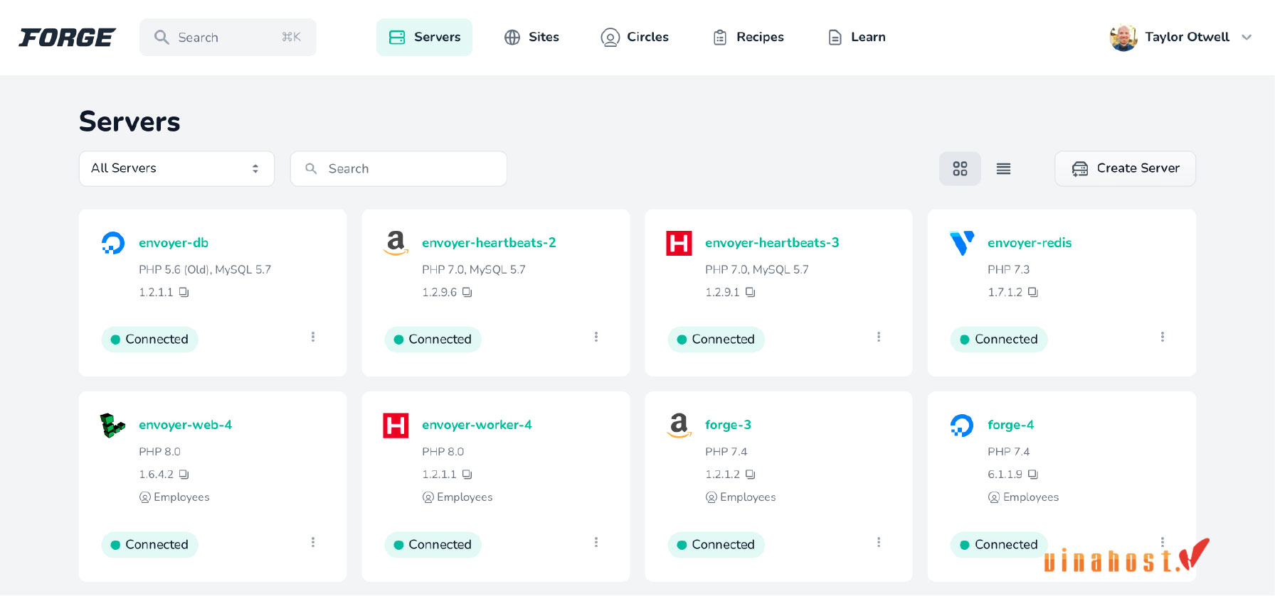 VPS control panel