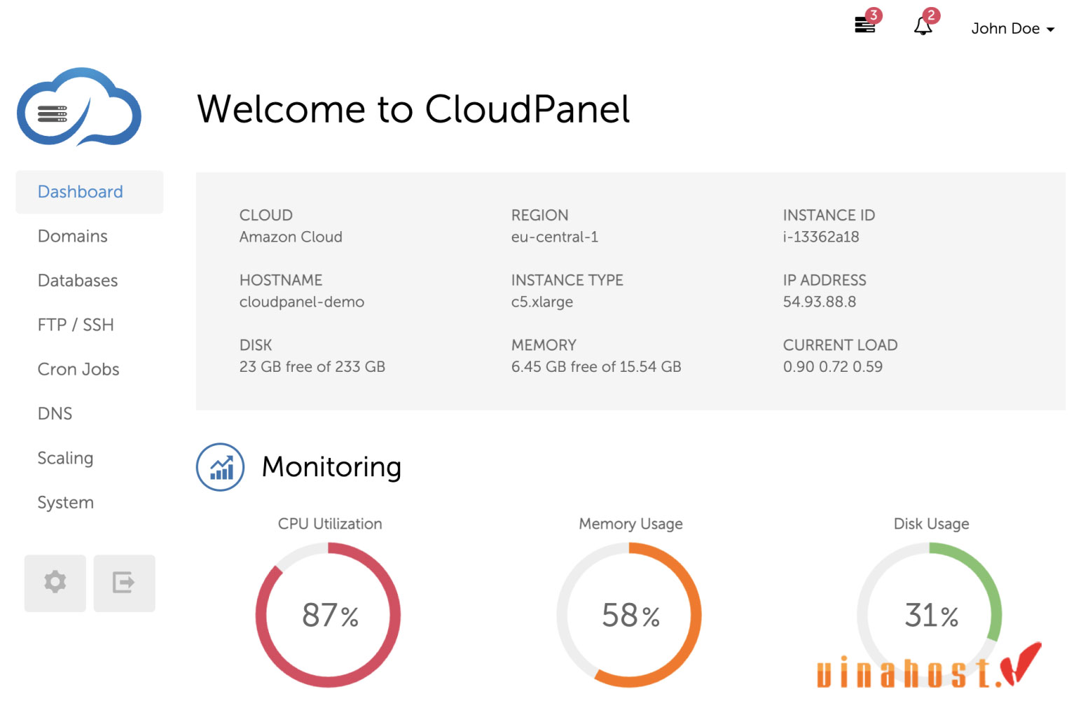 VPS control panel