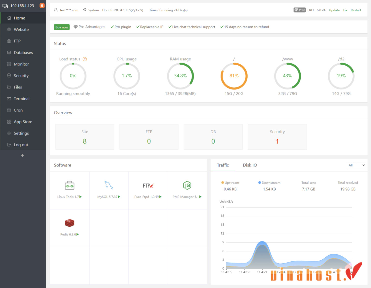 VPS control panel