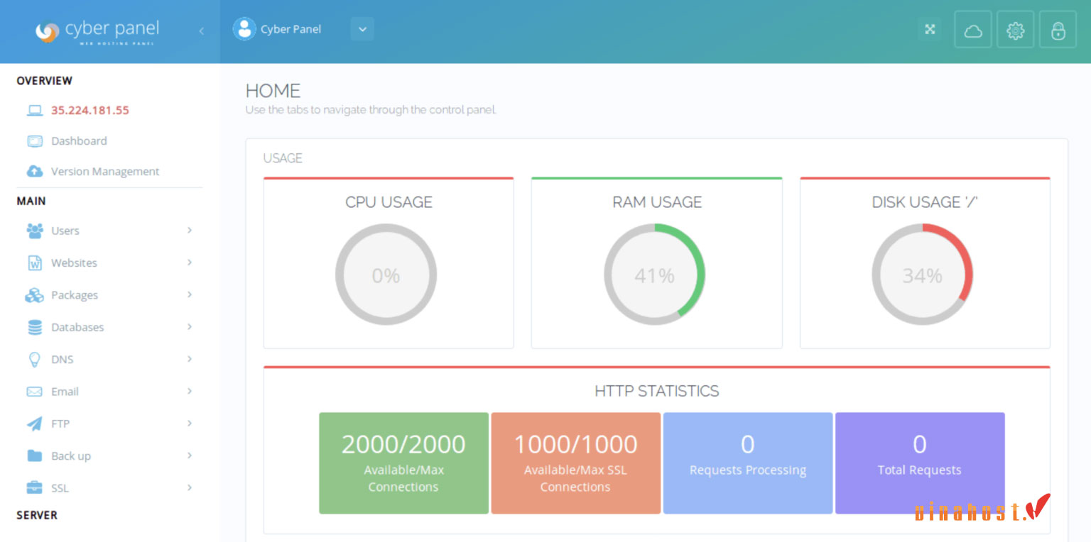 VPS control panel