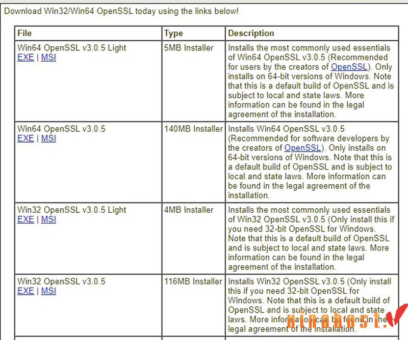 openssl