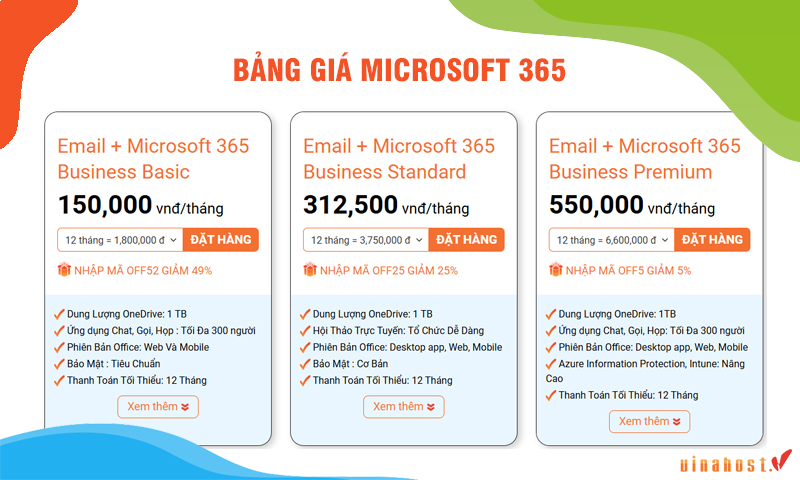 bang gia office 365 business