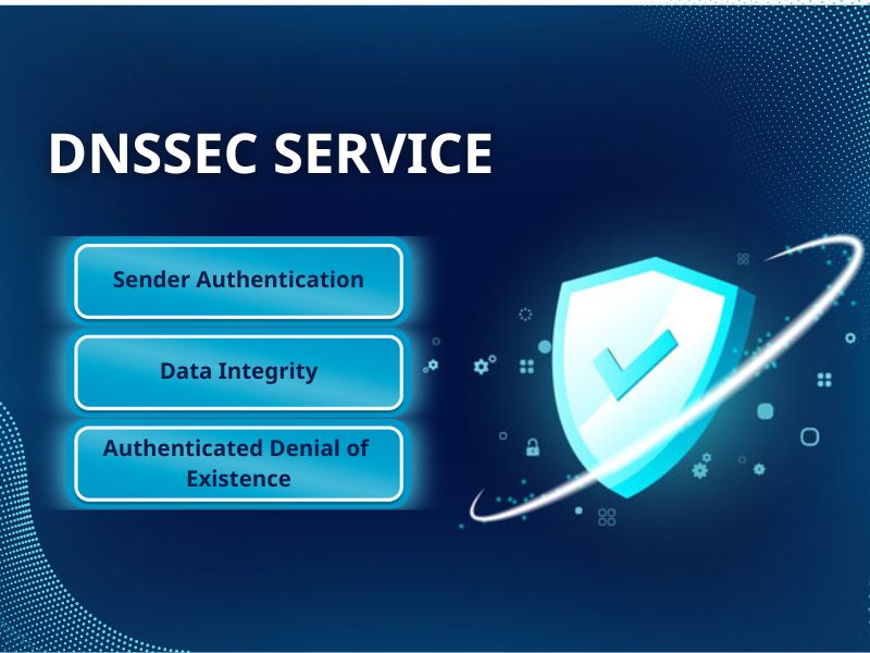 dnssec