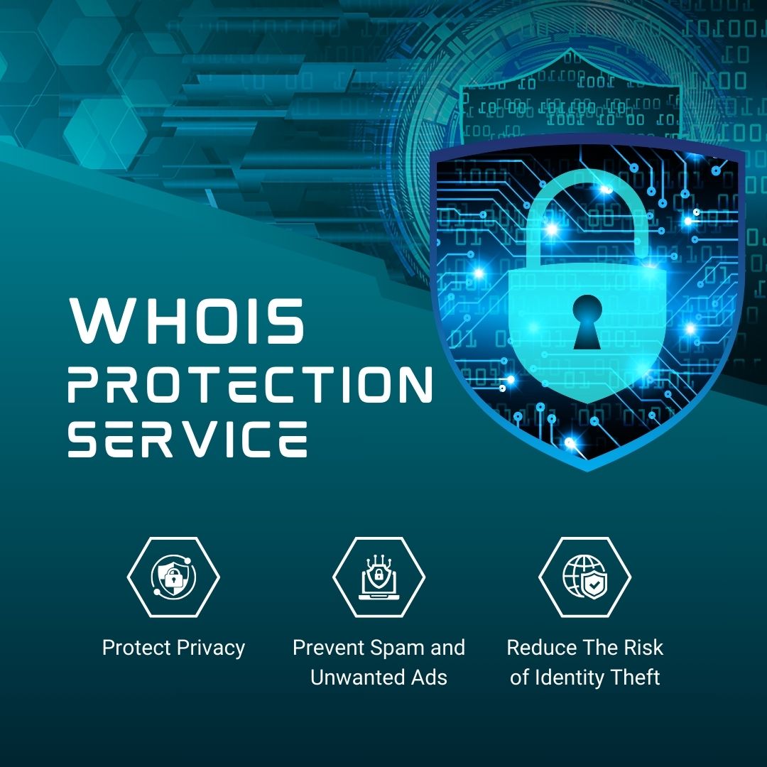 [2025] Whois保護サービス - ドメイン名情報セキュリティ