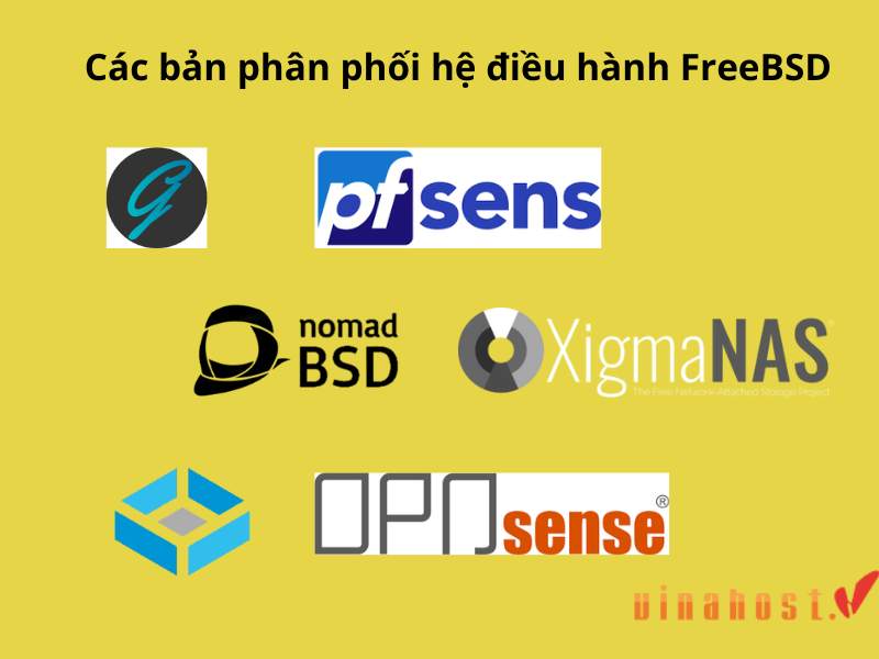 freebsd la gi 
