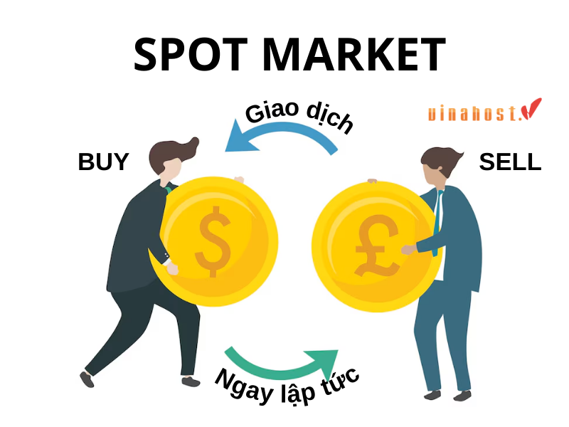 forex la gi
