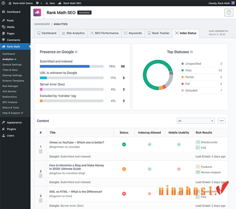 plugin Rankmath SEO