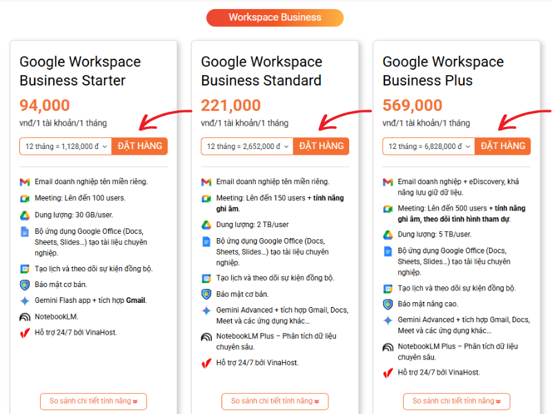 tao email ten mien rieng voi google workspace