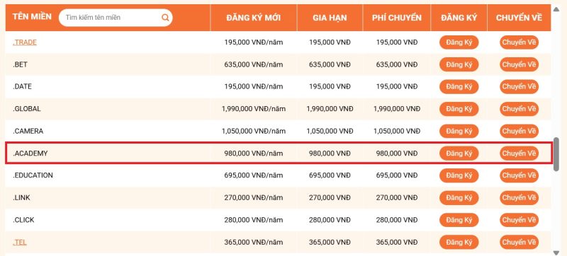 bang gia ten mien .academy