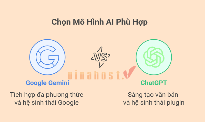 google gemini vs chat gpt
