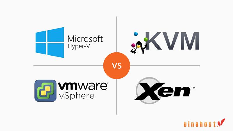 Hyper-V la gi