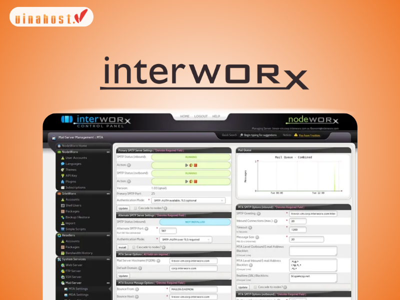 interworx la gi