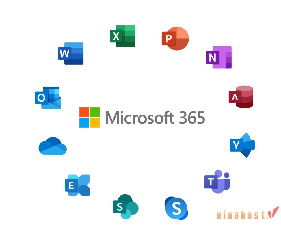 Đặc điểm nổi bật của Windows Cloud Server là gì?