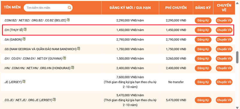 bang gia ten mien .ch tai vinahost