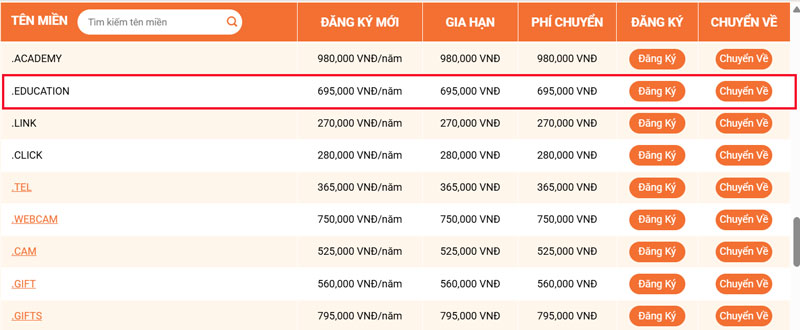 bang gia ten mien .education vinahost