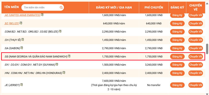 bang gia ten mien .gs tai vinahost