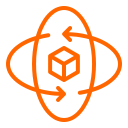 Thuê Cloud Server ảo hóa toàn phần KVM