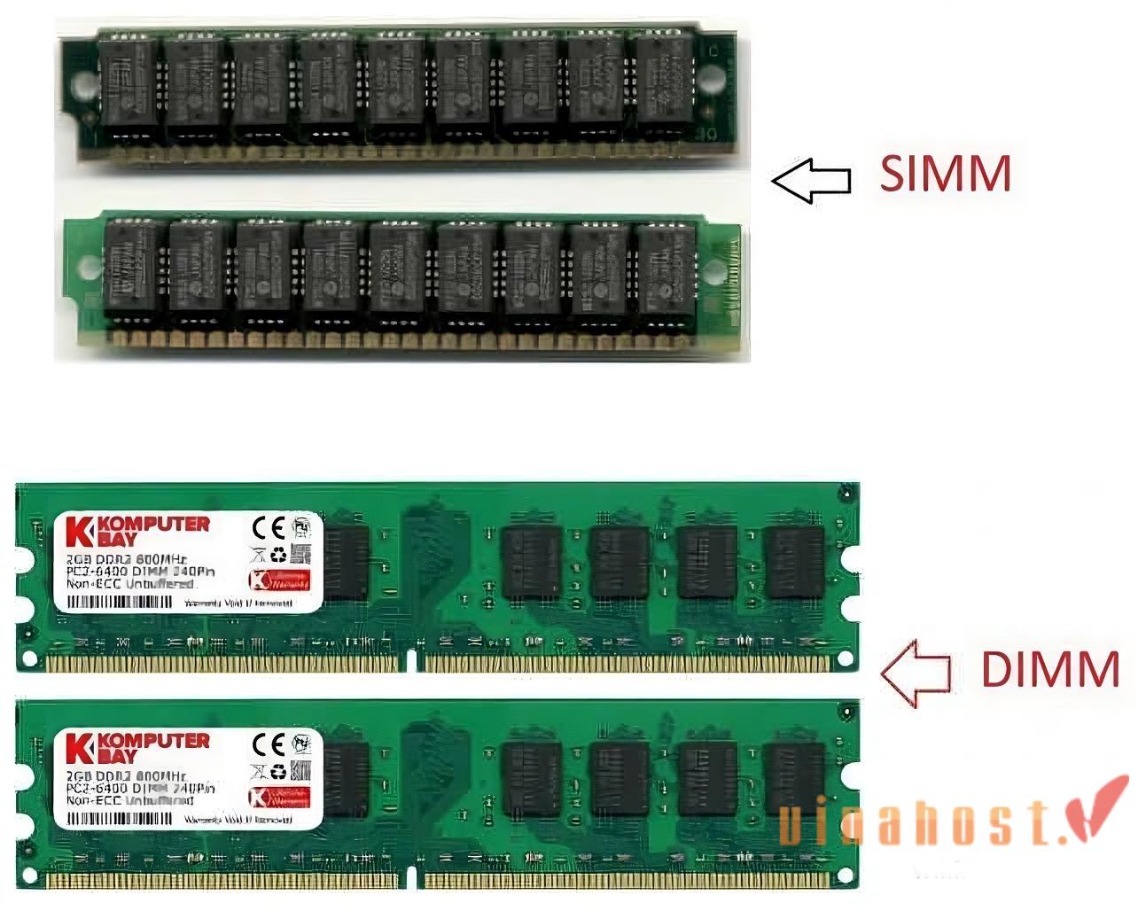 DIMM là gì