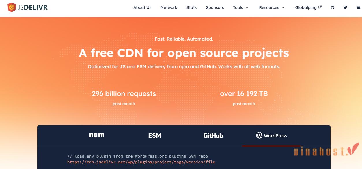 free cdn