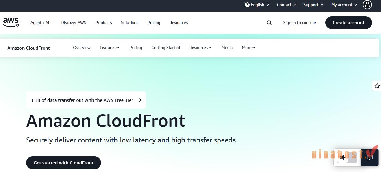 free cdn