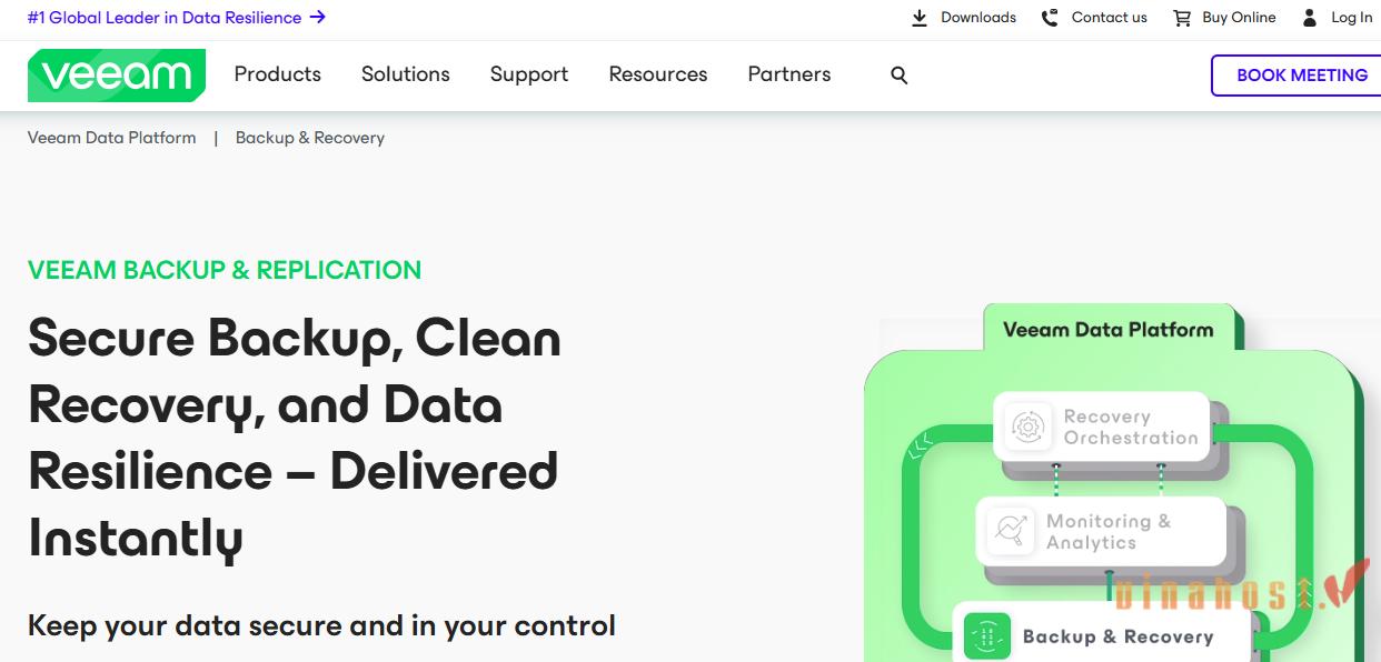 Incremental Backup