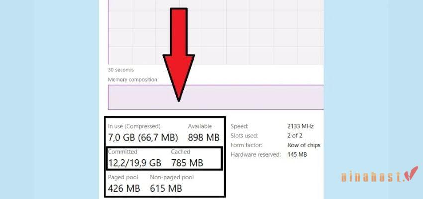 Virtual memory là gì?